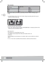 Предварительный просмотр 10 страницы Lanaform Aqua Pillow Instructions Manual