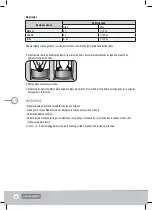 Предварительный просмотр 20 страницы Lanaform Aqua Pillow Instructions Manual