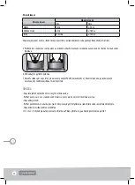 Предварительный просмотр 32 страницы Lanaform Aqua Pillow Instructions Manual