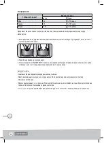 Предварительный просмотр 34 страницы Lanaform Aqua Pillow Instructions Manual