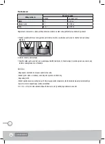 Предварительный просмотр 36 страницы Lanaform Aqua Pillow Instructions Manual