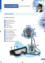 Preview for 5 page of Lanaform Eyes Massager Instructions For Use Manual