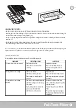 Предварительный просмотр 9 страницы Lanaform Full Tech Filter Instruction Manual