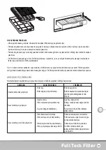 Предварительный просмотр 115 страницы Lanaform Full Tech Filter Instruction Manual