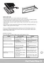 Предварительный просмотр 131 страницы Lanaform Full Tech Filter Instruction Manual