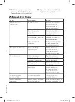 Предварительный просмотр 54 страницы Lanaform H-200C Manual