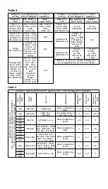 Preview for 7 page of Lanaform IRT-100 Manual