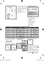 Предварительный просмотр 24 страницы Lanaform IRT-200 Manual