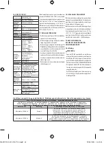 Предварительный просмотр 28 страницы Lanaform IRT-200 Manual