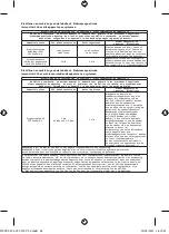 Предварительный просмотр 29 страницы Lanaform IRT-200 Manual