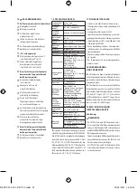 Предварительный просмотр 37 страницы Lanaform IRT-200 Manual