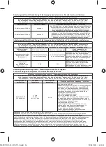 Предварительный просмотр 38 страницы Lanaform IRT-200 Manual