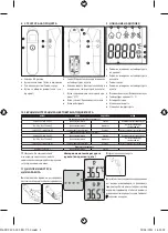 Предварительный просмотр 88 страницы Lanaform IRT-200 Manual