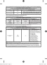 Предварительный просмотр 93 страницы Lanaform IRT-200 Manual