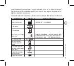 Предварительный просмотр 3 страницы Lanaform LA090401 User Manual