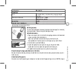 Предварительный просмотр 27 страницы Lanaform LA090401 User Manual