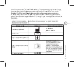 Предварительный просмотр 85 страницы Lanaform LA090401 User Manual