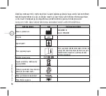 Предварительный просмотр 96 страницы Lanaform LA090401 User Manual