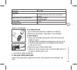 Предварительный просмотр 119 страницы Lanaform LA090401 User Manual