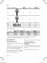 Предварительный просмотр 14 страницы Lanaform LA100207 Manual