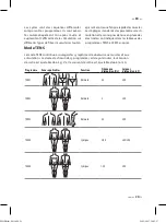 Предварительный просмотр 29 страницы Lanaform LA100207 Manual