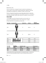 Предварительный просмотр 30 страницы Lanaform LA100207 Manual