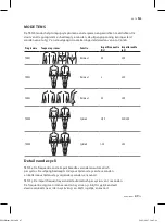 Предварительный просмотр 47 страницы Lanaform LA100207 Manual