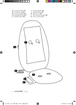 Preview for 2 page of Lanaform LA110310 Instructions Manual