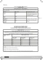 Preview for 79 page of Lanaform Lumi Lamp Manual