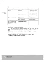 Предварительный просмотр 18 страницы Lanaform LUMINESCENCE Manual