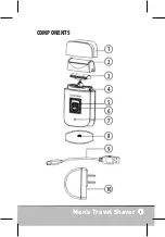 Preview for 3 page of Lanaform MEN'S TRAVEL SHAVER Instructions Manual