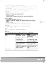 Preview for 49 page of Lanaform Moa Manual