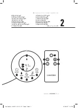 Preview for 3 page of Lanaform NEW VAPOLUX Instruction Manual