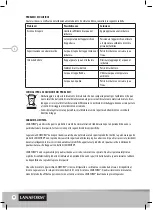 Предварительный просмотр 30 страницы Lanaform Noumea Instructions For Use Manual