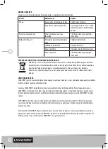 Предварительный просмотр 46 страницы Lanaform Noumea Instructions For Use Manual