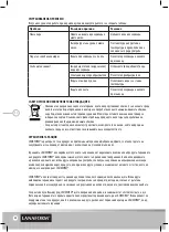 Предварительный просмотр 66 страницы Lanaform Noumea Instructions For Use Manual