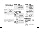 Предварительный просмотр 20 страницы Lanaform PO-100 Manual