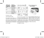 Предварительный просмотр 29 страницы Lanaform PO-100 Manual