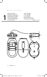 Предварительный просмотр 2 страницы Lanaform Stim Mass Manual