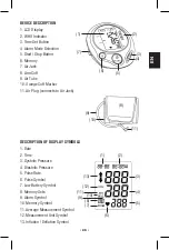 Предварительный просмотр 25 страницы Lanaform TENSIOS1 Manual