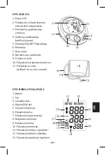 Предварительный просмотр 95 страницы Lanaform TENSIOS1 Manual