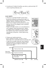 Предварительный просмотр 99 страницы Lanaform TENSIOS1 Manual