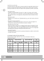 Preview for 12 page of Lanaform Trimax Manual