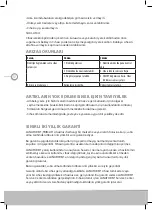 Preview for 98 page of Lanaform Trimax Manual