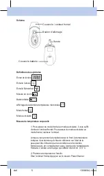 Предварительный просмотр 5 страницы Lanaform TS9 Series Manual