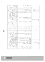 Preview for 46 page of Lanaform VAPO 360 Instruction Manual