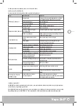 Preview for 89 page of Lanaform VAPO 360 Instruction Manual