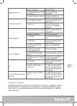 Preview for 71 page of Lanaform VAPOLUX Manual