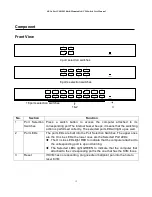 Preview for 12 page of Lanbe AI-9104DU User Manual