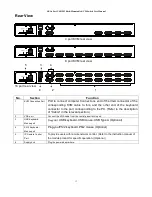 Preview for 13 page of Lanbe AI-9104DU User Manual